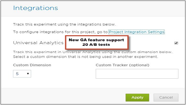A/B Testing  Google Analytics