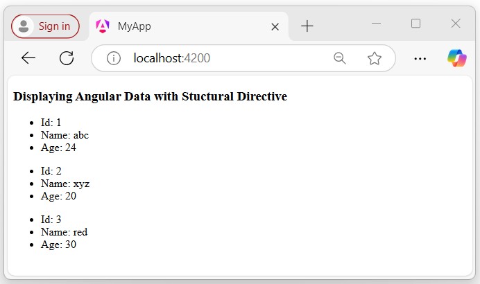display data