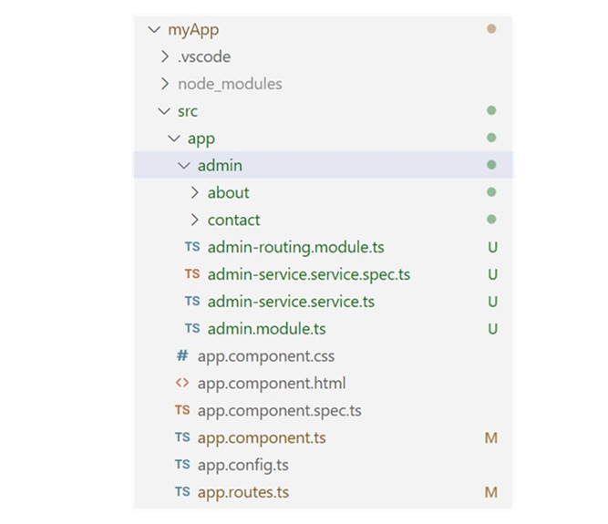 Feature Module1