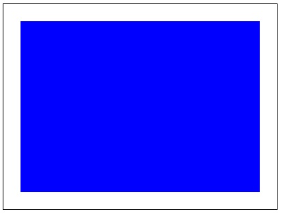 HTML Canvas Scale Method