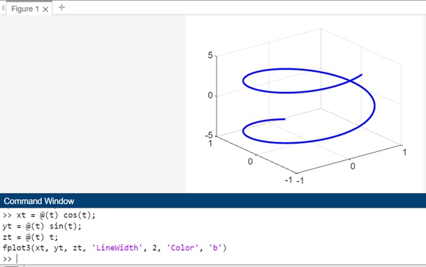 fplot3 name value