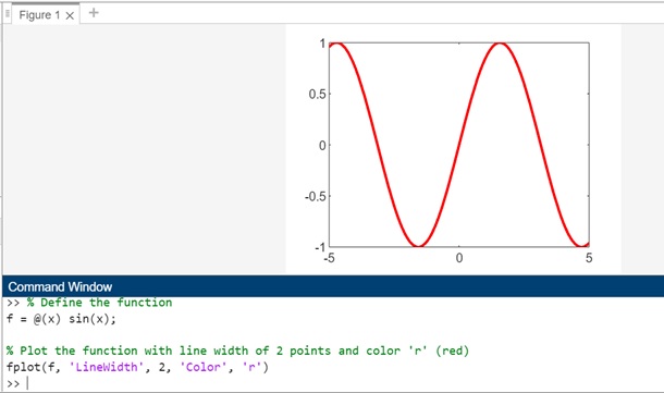 fplot name value