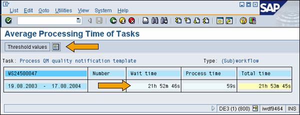Average Processing