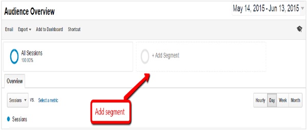 Data Segmentation